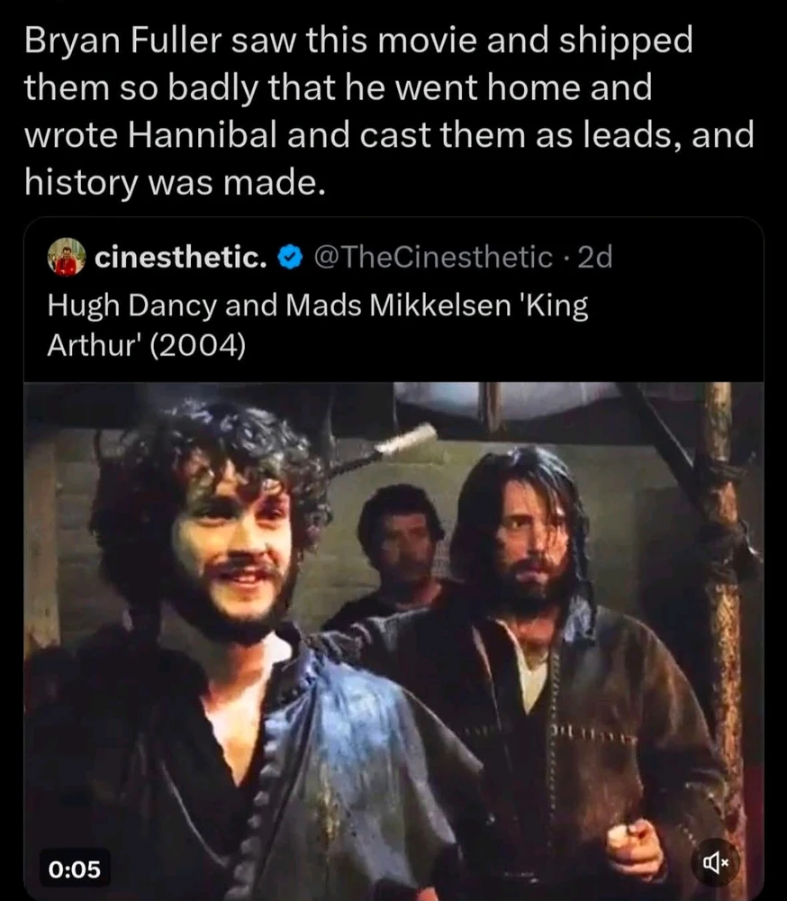 GIF uploaded by Roro