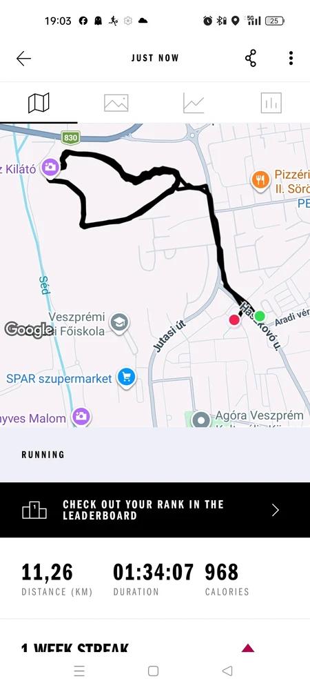 Alex tarapyndan ýüklenen surat