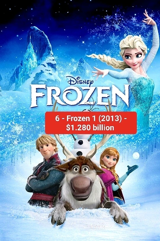 Setšoantšo se kentsoeng ke Matías