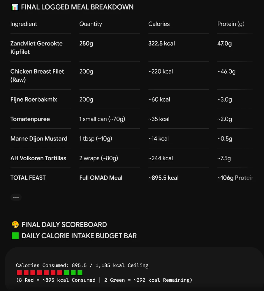 由AJ上传的图片