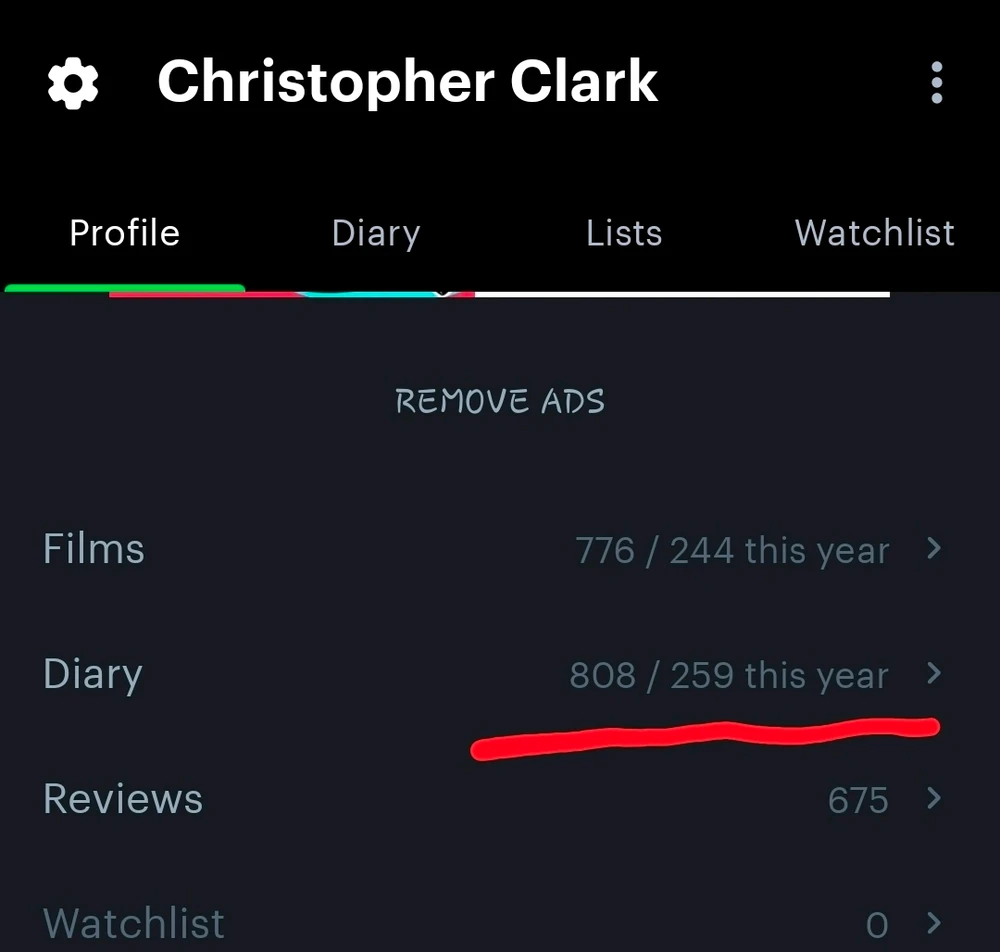GIF-ը վերբեռնել է Christopher