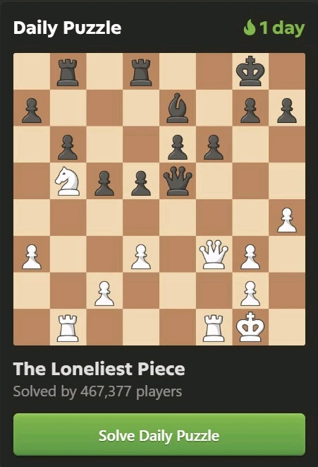 Image uploaded by Pradyot