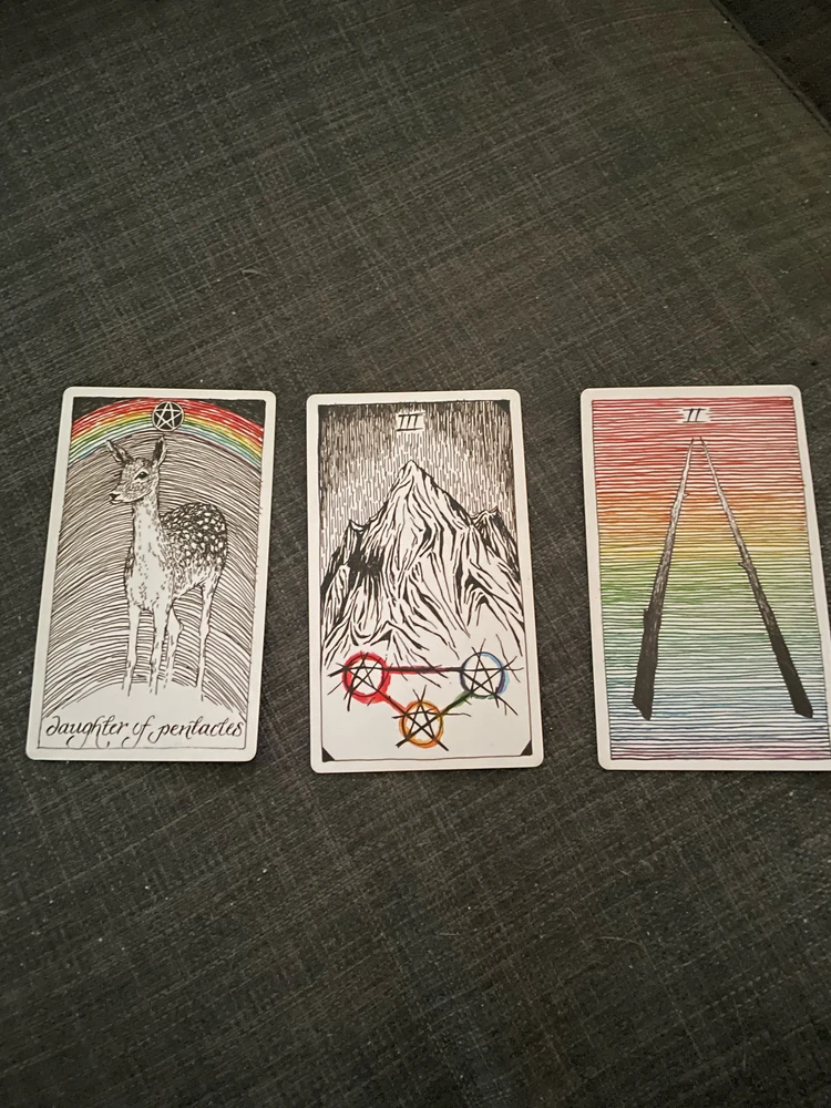 GIF uploaded by Tyrus