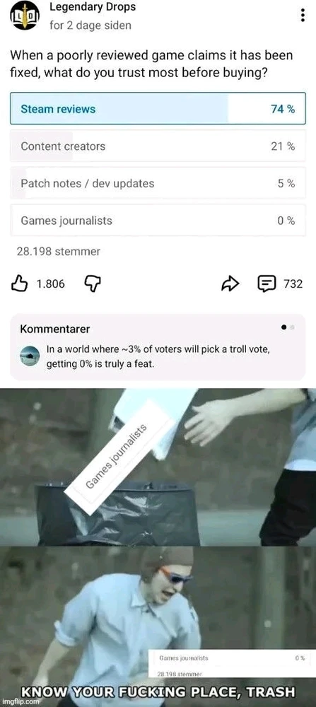 GIF Konrad tarapyndan ýüklenen