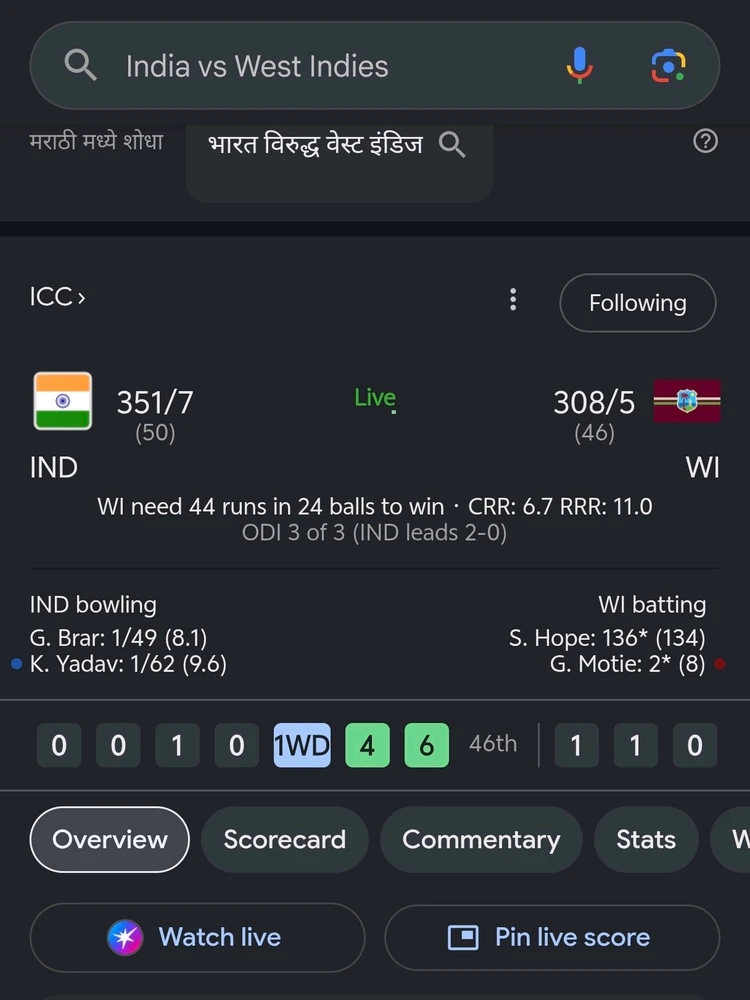 Abhijit tomonidan yuklangan GIF