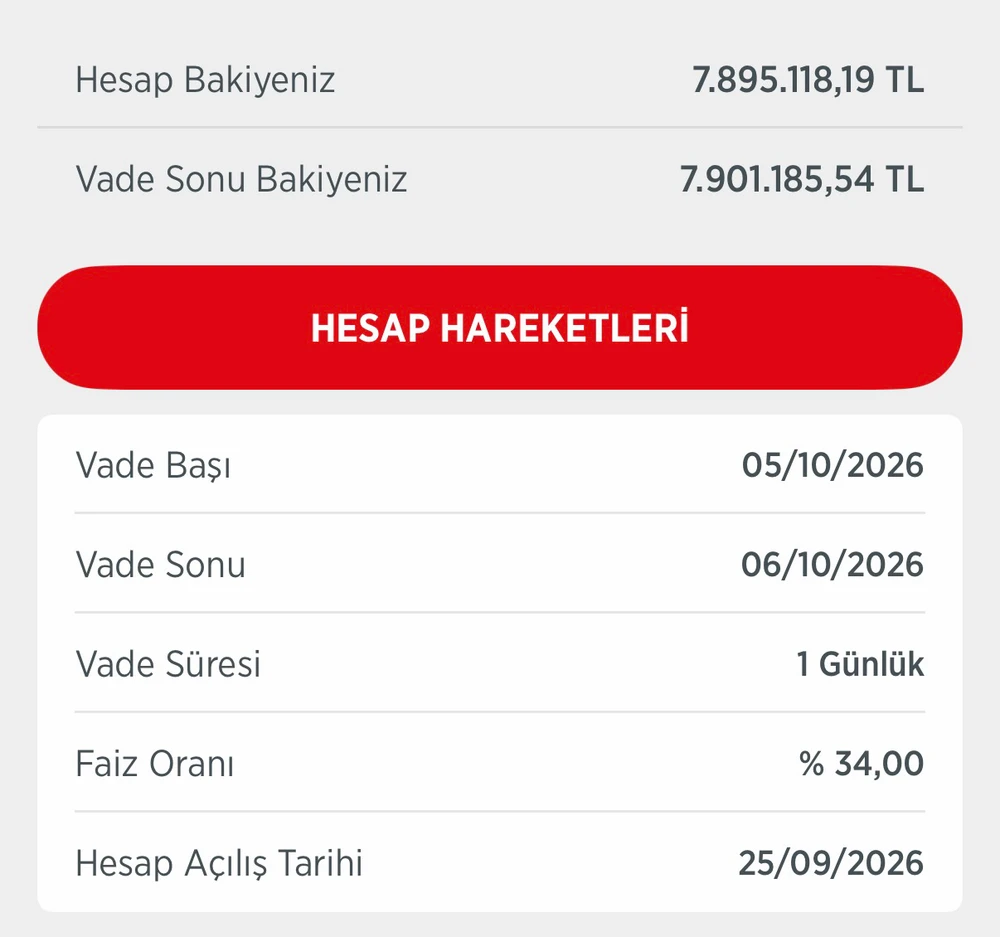 Nuotrauką įkėlė Ramazan