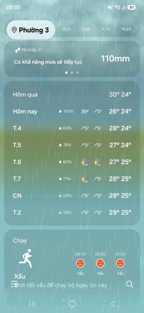 Thảo විසින් GIF එක upload කරන ලදී