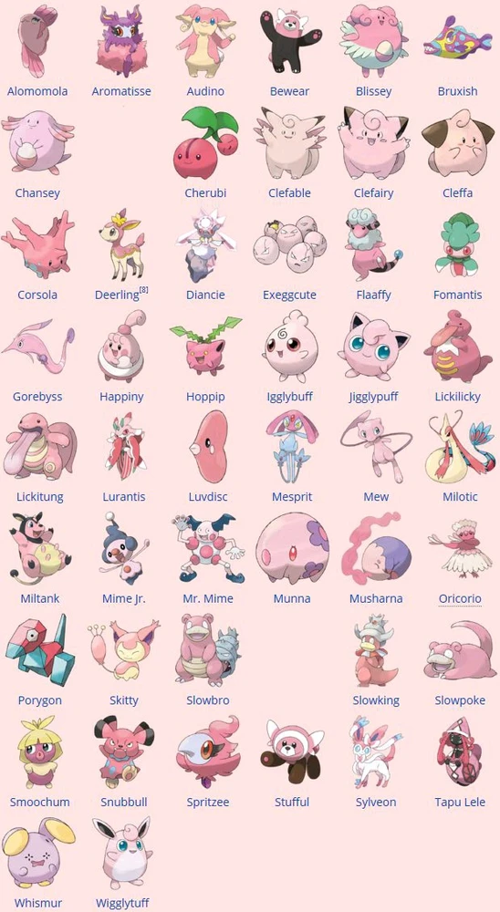 GIF uploaded by Evie
