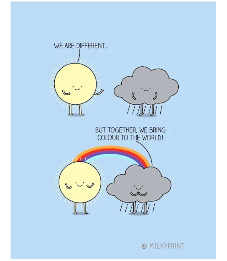 GIF uploaded by Pamela
