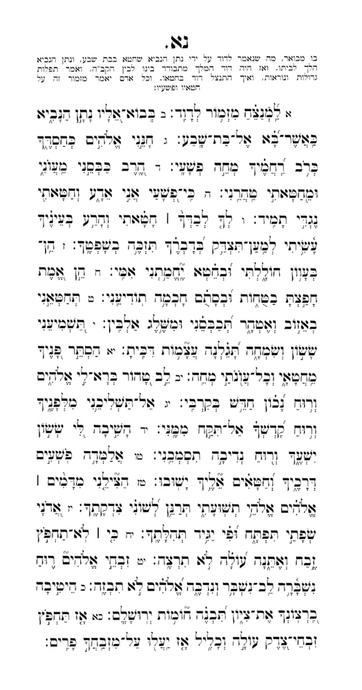 GIF Menachem tərəfindən yükləndi